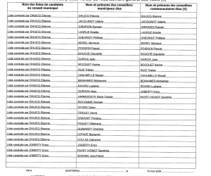 élections municipales 2026