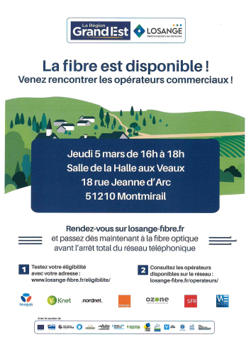 Réunion fibre