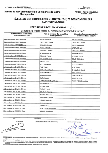 élections municipales 2026