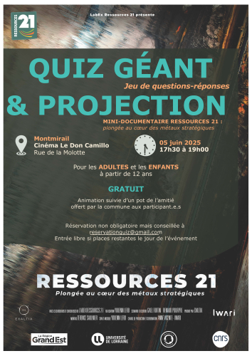 Quiz 2025