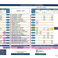 Communes de l'Aine vers MONTMIRAIL