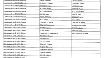 élections municipales 2026